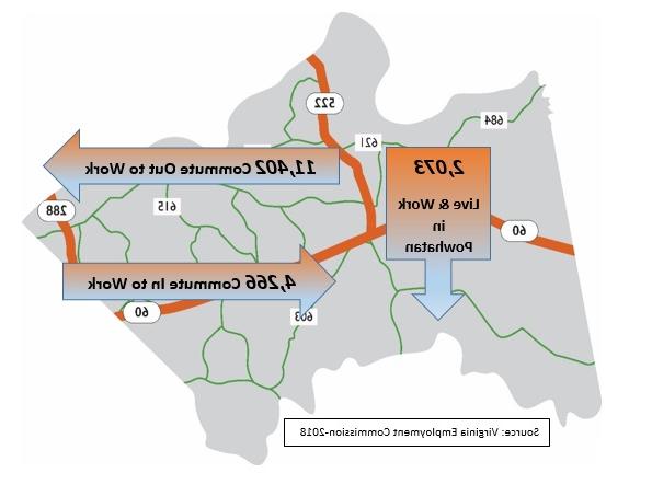 Workforce Commuter Map